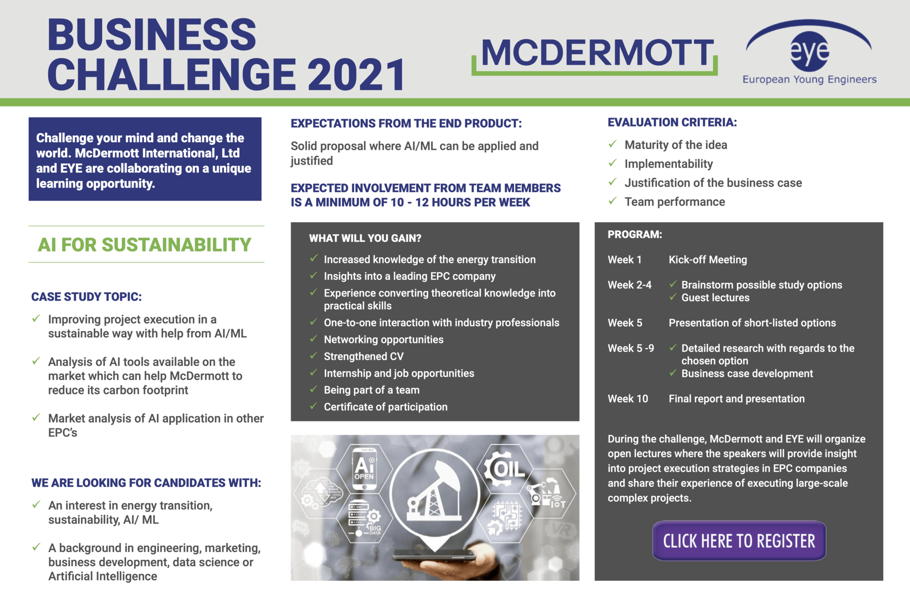 McDermott Business Challenge 2021: Results!