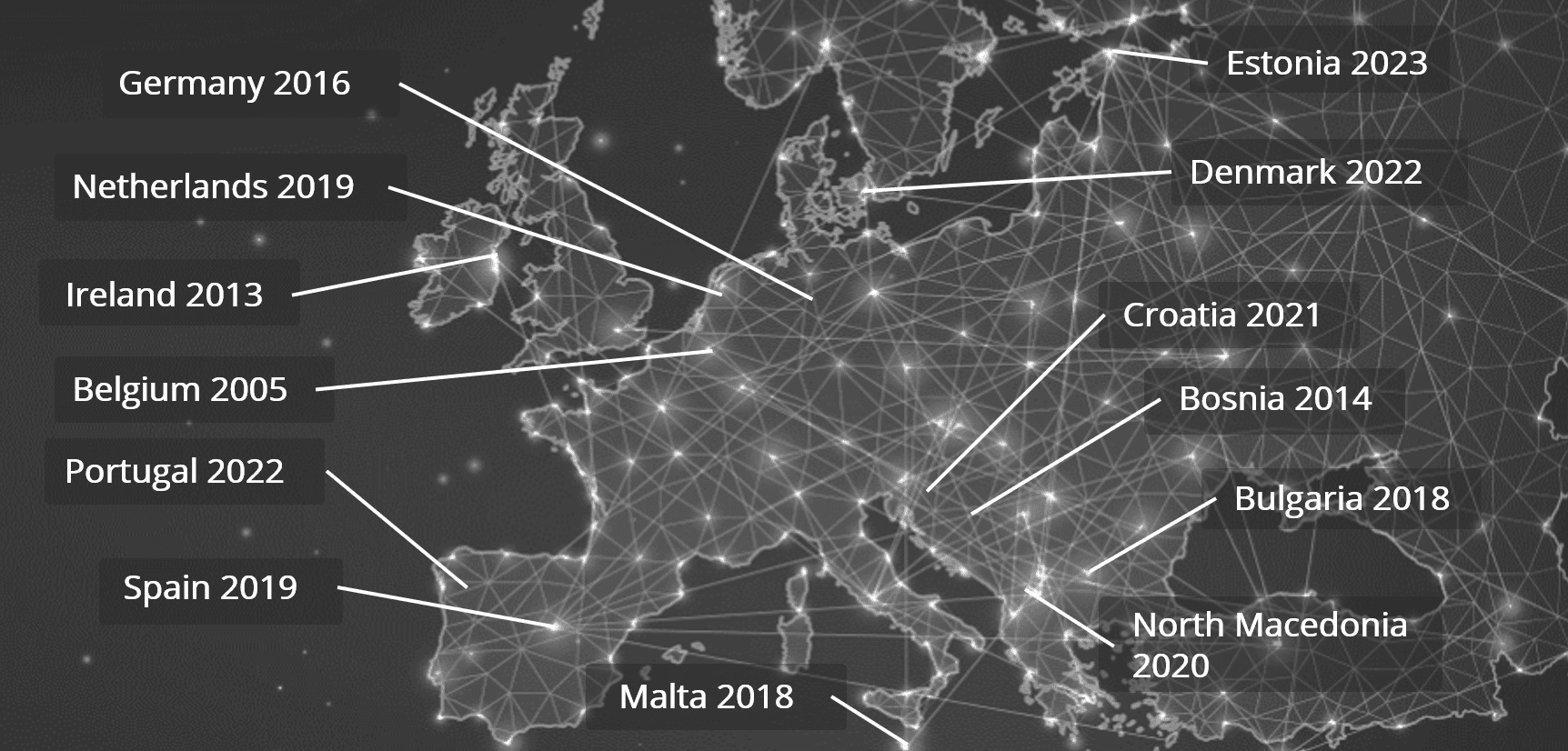 EYE-Conferences